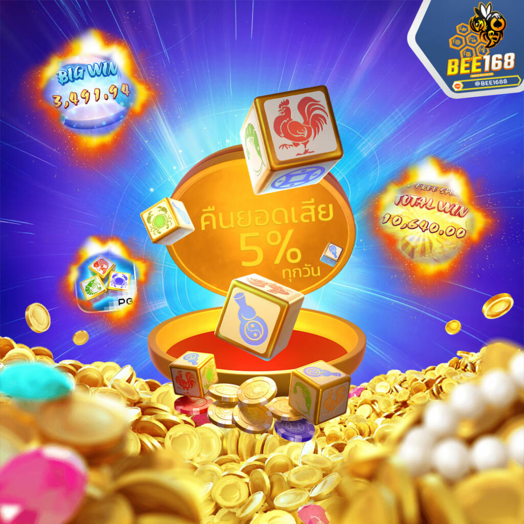 สล็อตฟรีเกม